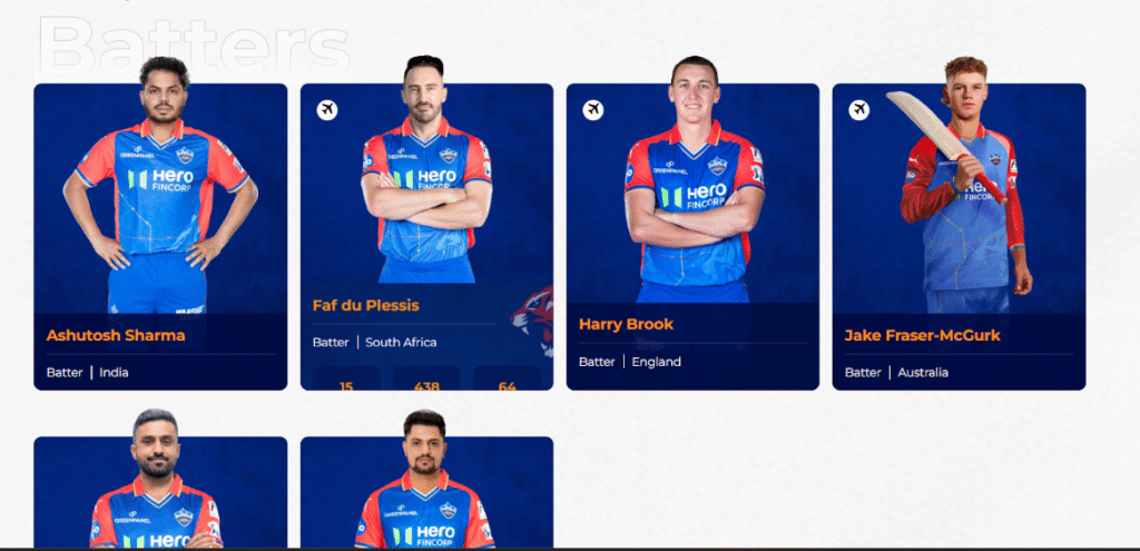 Delhi Capitals Team Delhi Capitals Team
