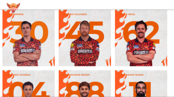 Sunrisers Hyderabad Squad Sunrisers Hyderabad Squad