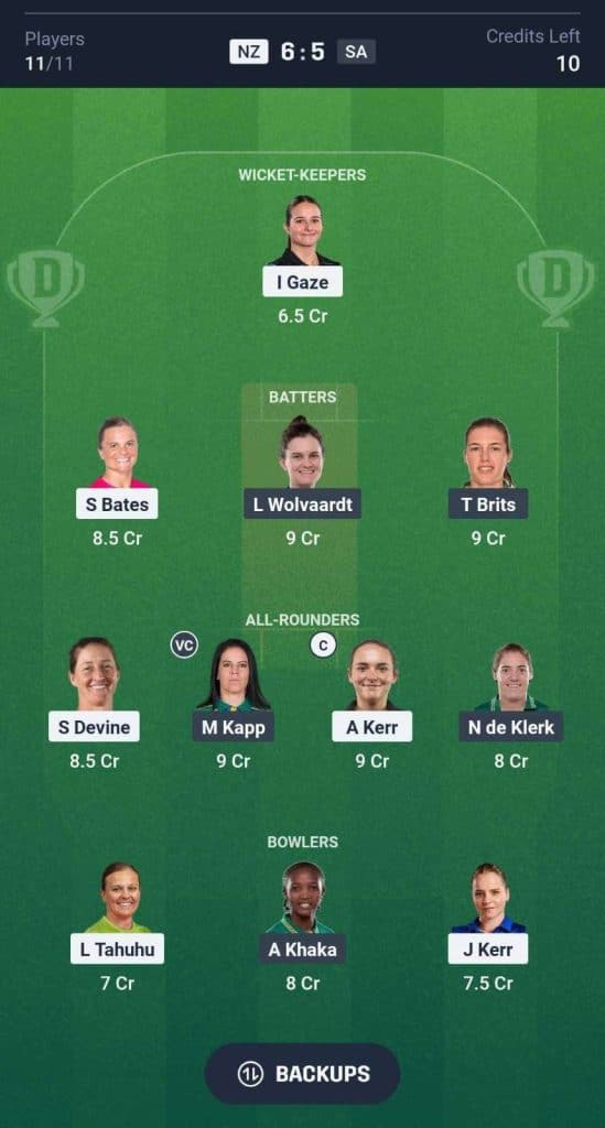 NZ-W-vs-SA-W-Dream-11-Team-Prediction NZ-W-vs-SA-W-Dream-11-Team-Prediction