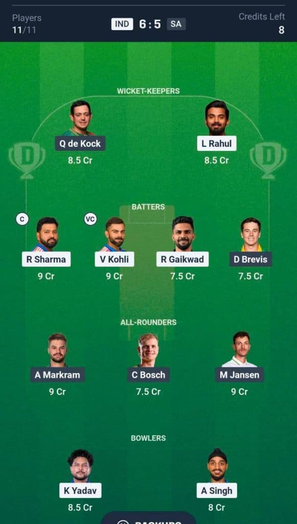 IND vs SA 3rd ODI Dream11 Prediction team IND vs SA 3rd ODI Dream11 Prediction team