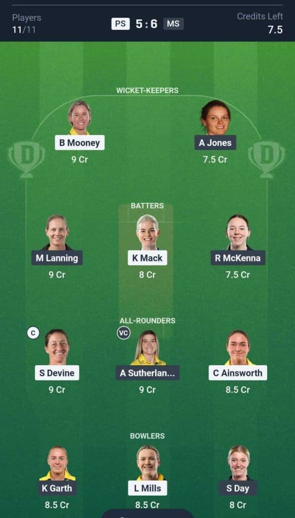 PS-W vs MS-W Dream11 Prediction Team