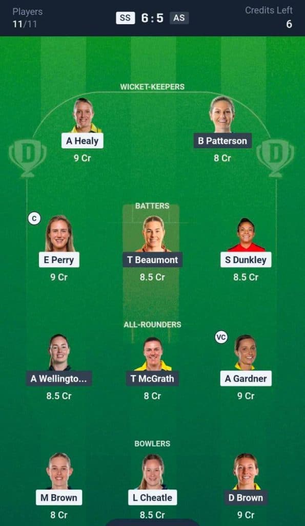 SS-W vs AS-W Dream11 Prediction Team SS-W vs AS-W Dream11 Prediction Team