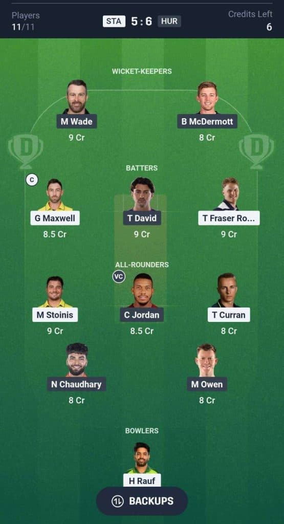 STA-VS-HUR-BBL-Match-dream11-prediction STA-VS-HUR-BBL-Match-dream11-prediction